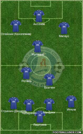 Dnipro Dnipropetrovsk Formation 2011