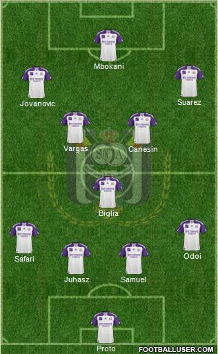 RSC Anderlecht Formation 2011