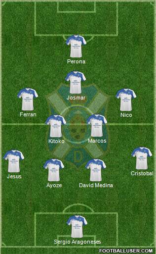 C.D. Tenerife S.A.D. Formation 2011