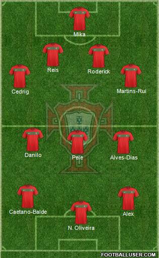 Portugal Formation 2011