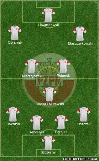 Poland Formation 2011