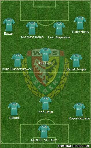 WKS Slask Wroclaw Formation 2011