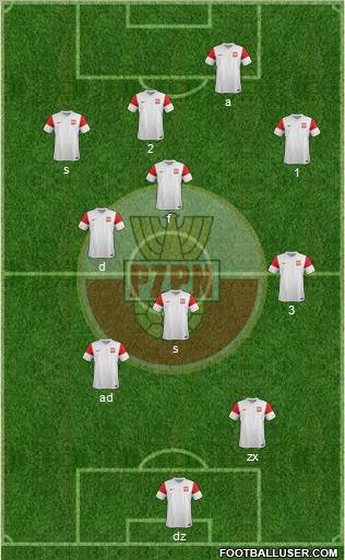 Poland Formation 2011