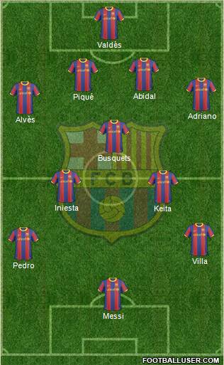 F.C. Barcelona Formation 2011