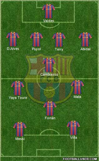 F.C. Barcelona Formation 2011