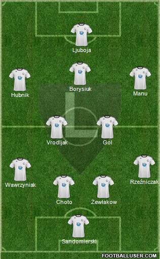 Legia Warszawa Formation 2011