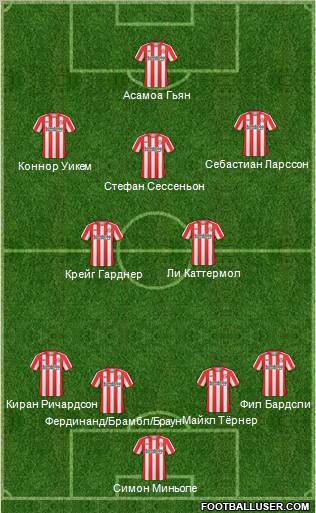 Sunderland Formation 2011