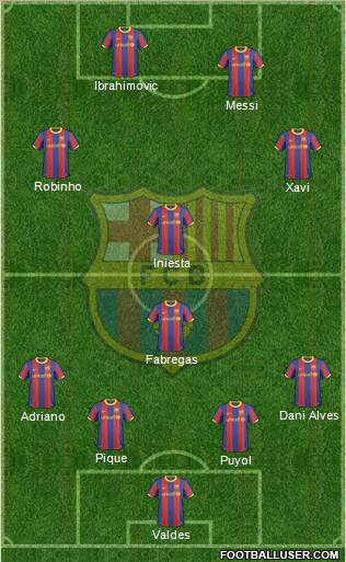 F.C. Barcelona Formation 2011