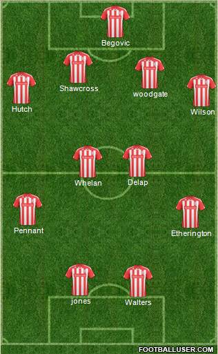 Stoke City Formation 2011