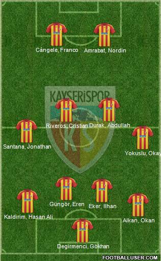 Kayserispor Formation 2011