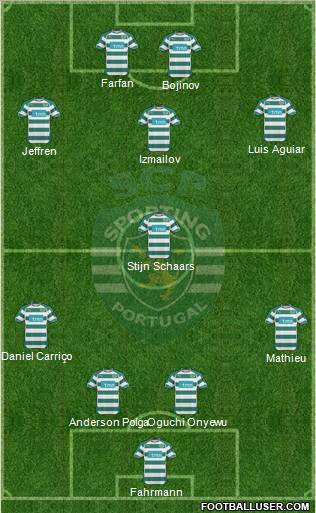 Sporting Clube de Portugal - SAD Formation 2011