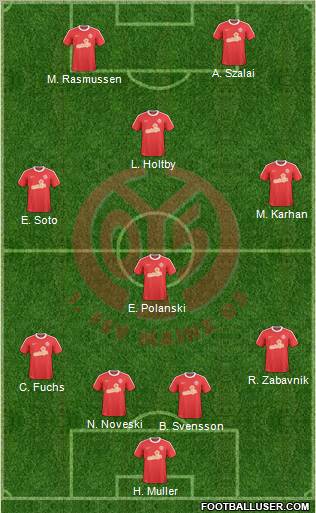 1.FSV Mainz 05 Formation 2011