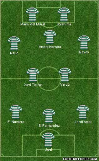 Celtic Formation 2011