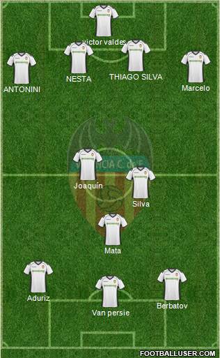 Valencia C.F., S.A.D. Formation 2011