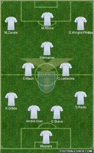 S.S. Lazio Formation 2011