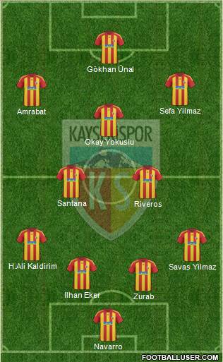 Kayserispor Formation 2011