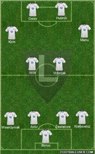 Legia Warszawa Formation 2011