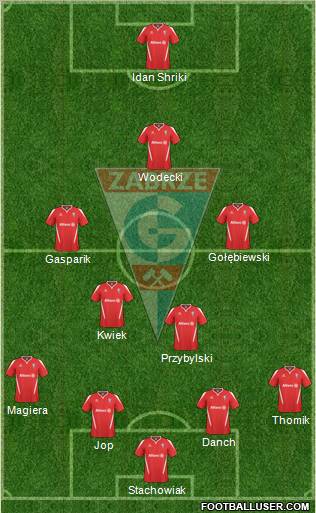 Gornik Zabrze Formation 2011