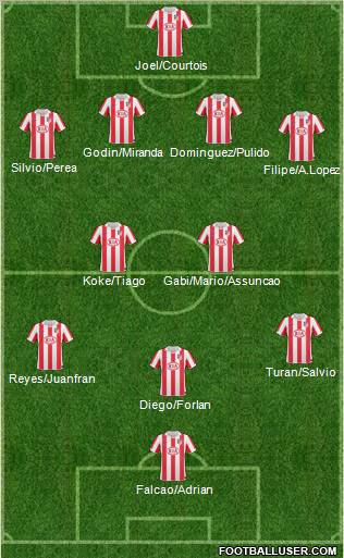 Atlético Madrid B Formation 2011