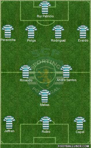 Sporting Clube de Portugal - SAD Formation 2011