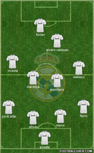 Real Madrid C.F. Formation 2011