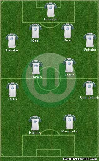 VfL Wolfsburg Formation 2011