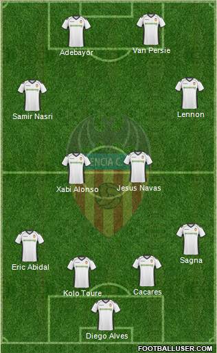 Valencia C.F., S.A.D. Formation 2011