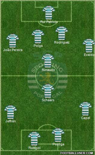 Sporting Clube de Portugal - SAD Formation 2011