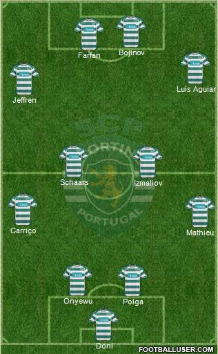 Sporting Clube de Portugal - SAD Formation 2011