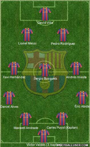 F.C. Barcelona Formation 2011