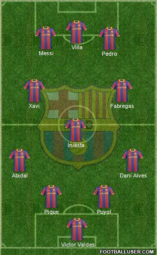 F.C. Barcelona Formation 2011