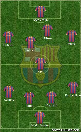 F.C. Barcelona Formation 2011