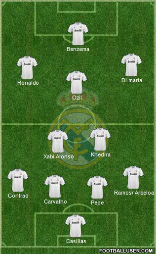 Real Madrid C.F. Formation 2011