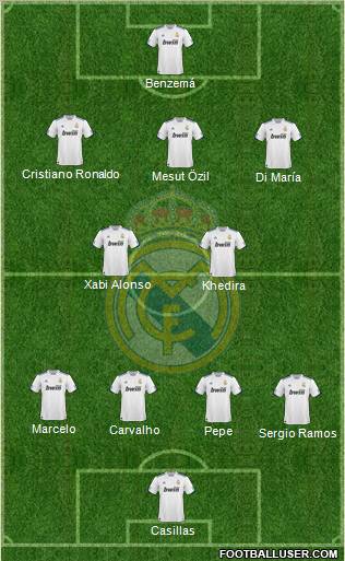 Real Madrid C.F. Formation 2011