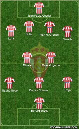 Real Sporting S.A.D. Formation 2011