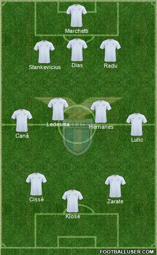 S.S. Lazio Formation 2011