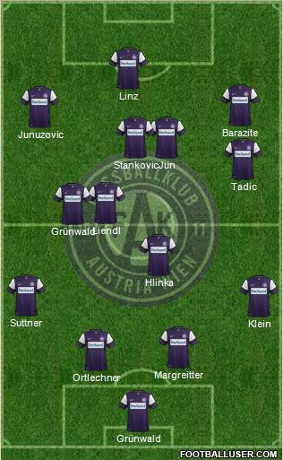 FK Austria Wien Formation 2011