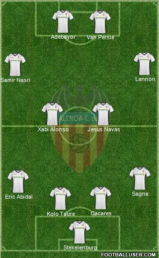 Valencia C.F., S.A.D. Formation 2011