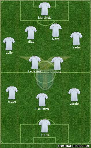 S.S. Lazio Formation 2011