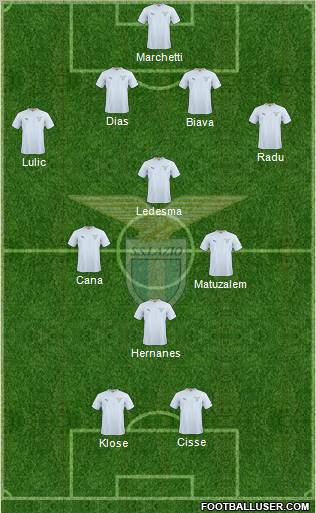 S.S. Lazio Formation 2011