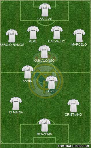 Real Madrid C.F. Formation 2011