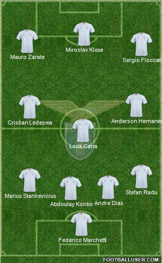 S.S. Lazio Formation 2011