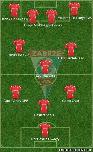 Gornik Zabrze Formation 2011