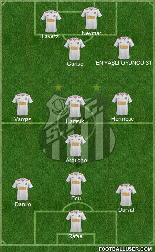 Santos FC Formation 2011