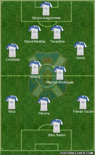 C.D. Tenerife S.A.D. Formation 2011