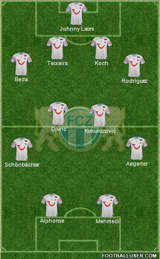 FC Zürich Formation 2011