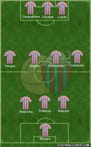 Catania Formation 2011