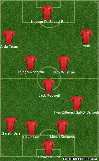 Albania Formation 2011