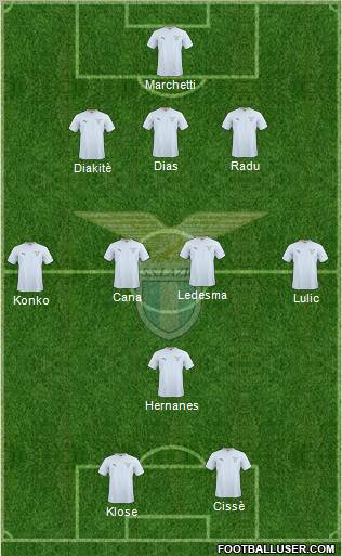 S.S. Lazio Formation 2011