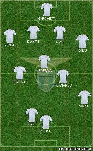 S.S. Lazio Formation 2011